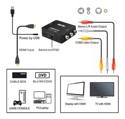 Adaptador Convertidor Hdmi A Rca / Av