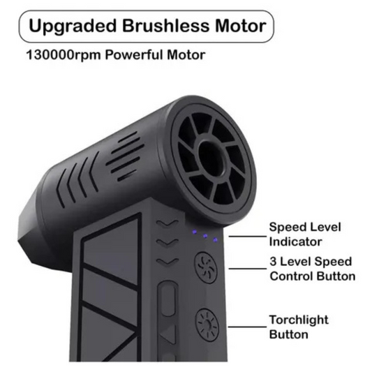 🔥 VENTILADOR TURBO PORTÁTIL 3 VELOCIDADES 🔥