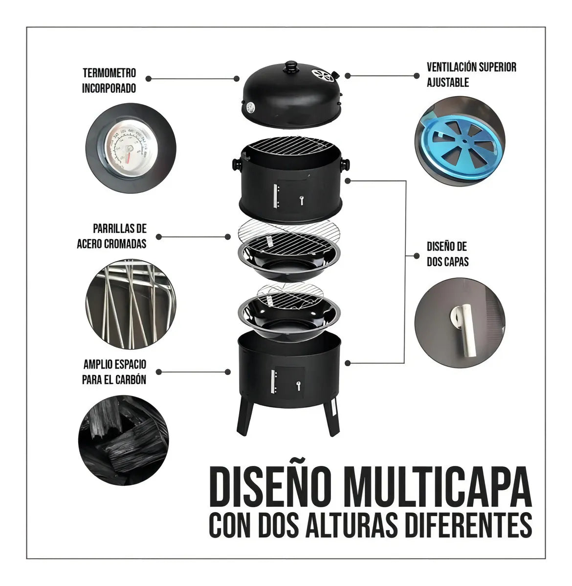 Asador Barril Portátil 3 En 1. Ahumador, Envío Gratis
