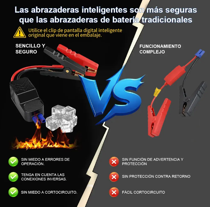 Arrancador Batería + Compresor Aire T-700