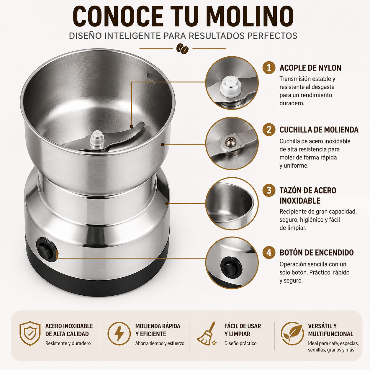 Molino Moledor De Café Y Especias